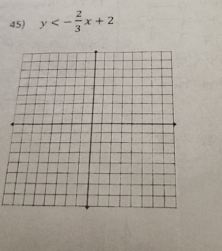 y<- 2/3 x+2