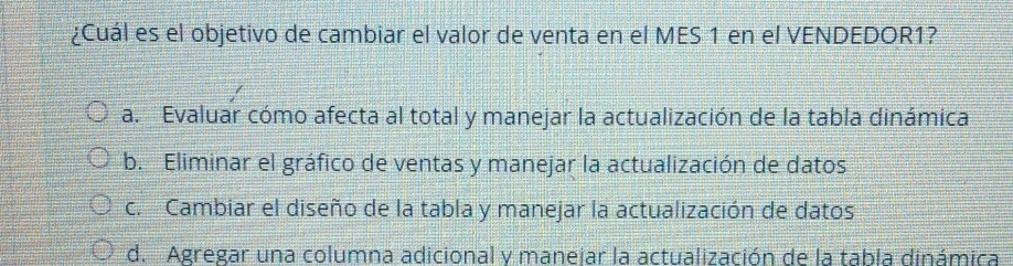 ¿Cuál es el objetivo de cambiar el valor de venta en el MES 1 en el VENDEDOR1?
a. Evaluar cómo afecta al total y manejar la actualización de la tabla dinámica
b. Eliminar el gráfico de ventas y manejar la actualización de datos
c. Cambiar el diseño de la tabla y manejar la actualización de datos
d. Agregar una columna adicional y manejar la actualización de la tabla dinámica