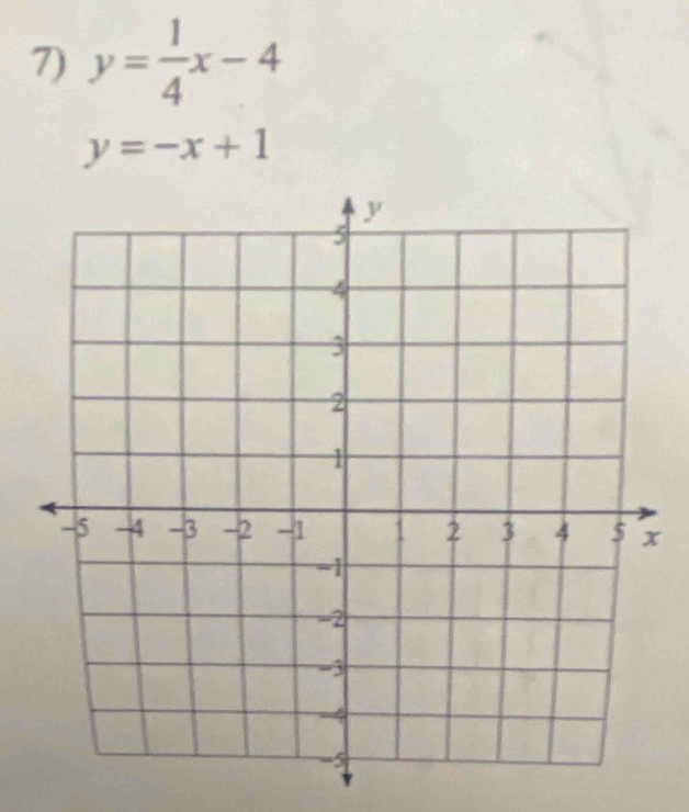 y= 1/4 x-4
y=-x+1