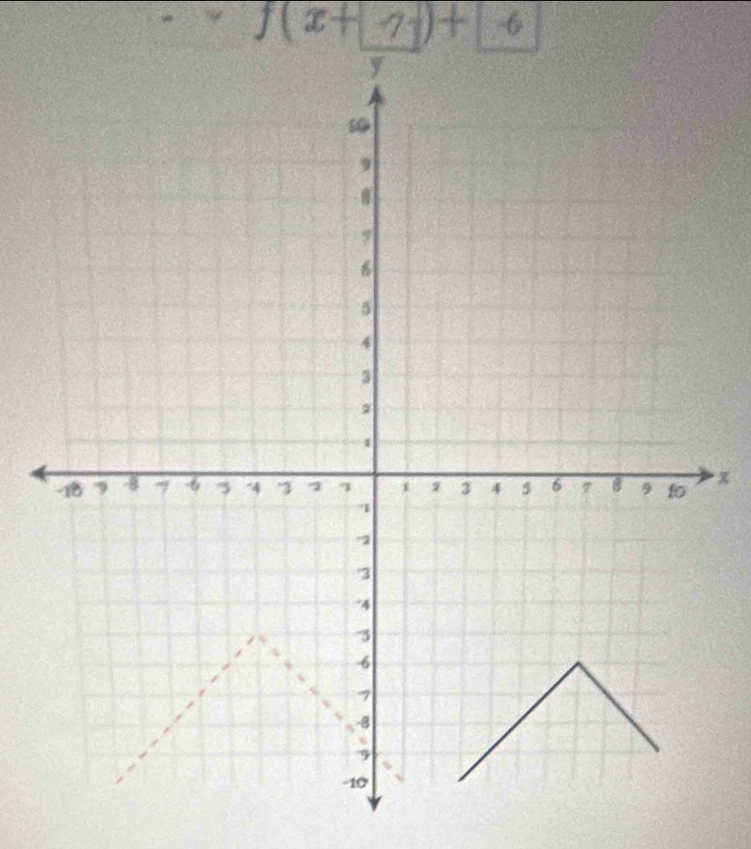 f(x+71)+ | 6
x