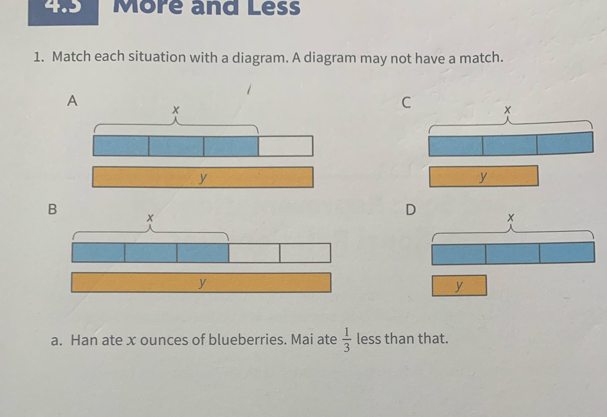 4.3 More and Less 
1. Match each situation with a diagram. A diagram may not have a match. 
C 
B 
D 
y 
a. Han ate x ounces of blueberries. Mai ate  1/3  less than that.