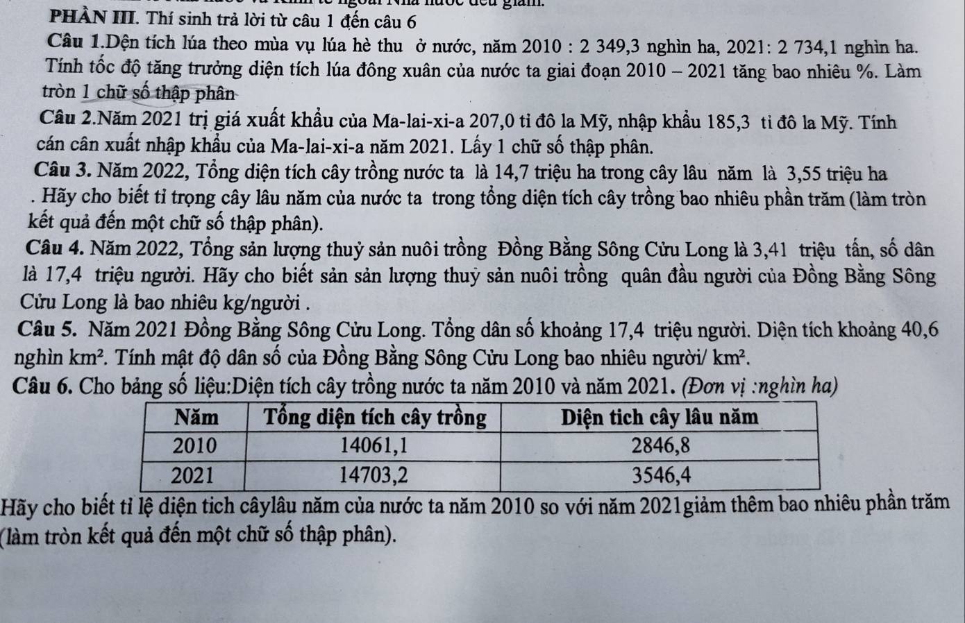 gam 
PHÀN III. Thí sinh trả lời từ câu 1 đến câu 6
Câu 1.Dện tích lúa theo mùa vụ lúa hè thu ở nước, năm 2010 9 : 2 349,3 nghìn ha, 2 2021:2 734,1 nghìn ha.
Tính tốc độ tăng trưởng diện tích lúa đông xuân của nước ta giai đoạn 2010 - 2021 tăng bao nhiêu %. Làm
tròn 1 chữ số thập phân
Câu 2.Năm 2021 trị giá xuất khẩu của Ma-lai-xi-a 207,0 tỉ đô la Mỹ, nhập khẩu 185,3 tỉ đô la Mỹ. Tính
cán cân xuất nhập khẩu của Ma-lai-xi-a năm 2021. Lấy 1 chữ số thập phân.
Câu 3. Năm 2022, Tổng diện tích cây trồng nước ta là 14,7 triệu ha trong cây lâu năm là 3,55 triệu ha
. Hãy cho biết tỉ trọng cây lâu năm của nước ta trong tổng diện tích cây trồng bao nhiêu phần trăm (làm tròn
kết quả đến một chữ số thập phân).
Câu 4. Năm 2022, Tổng sản lượng thuỷ sản nuôi trồng Đồng Bằng Sông Cửu Long là 3,41 triệu tấn, số dân
là 17,4 triệu người. Hãy cho biết sản sản lượng thuỷ sản nuôi trồng quân đầu người của Đồng Bằng Sông
Cửu Long là bao nhiêu kg/người .
Câu 5. Năm 2021 Đồng Bằng Sông Cửu Long. Tổng dân số khoảng 17,4 triệu người. Diện tích khoảng 40,6
nghìn km^2 *. Tính mật độ dân số của Đồng Bằng Sông Cửu Long bao nhiêu người/ km^2.
Câu 6. Cho bảng số liệu:Diện tích cây trồng nước ta năm 2010 và năm 2021. (Đơn vị :nghìn ha)
Hãy cho biết tỉ lệ diện tich câylâu năm của nước ta năm 2010 so với năm 2021giảm thêm bao nhiêu phần trăm
(làm tròn kết quả đến một chữ số thập phân).