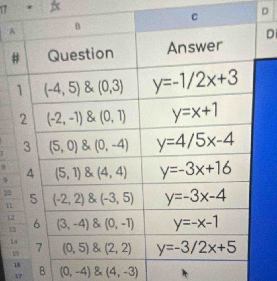 a
D
A
Di
I 
B
9
10
u
12
1
B (0,-4) & (4,-3)
17