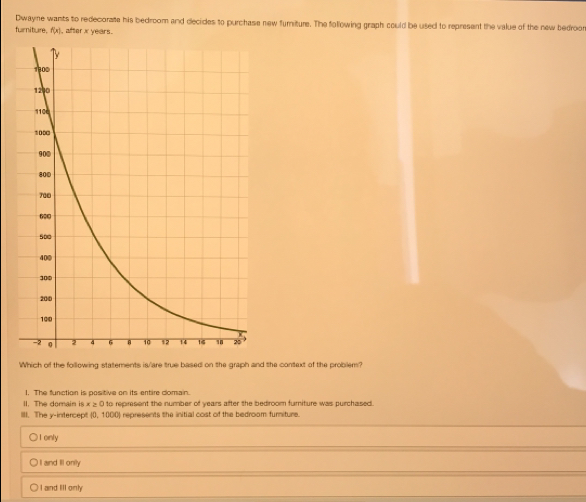 Dwayne wants to redecorate his bedroom and decides to purchase new furiture. The following graph could be used to represent the value of the new bedroom
furiture, f(x ), after x years.
Which of the following statements is/are true based on the graph and the context of the problem?
1. The function is positive on its entire domain.
II. The domain i x≥ 0 to represent the number of years after the bedroom furniture was purchased .
IIII. The y-intercept (0, 1000) represents the initial cost of the bedroom furniture.
a I only
) II and l onily
I and Ill only