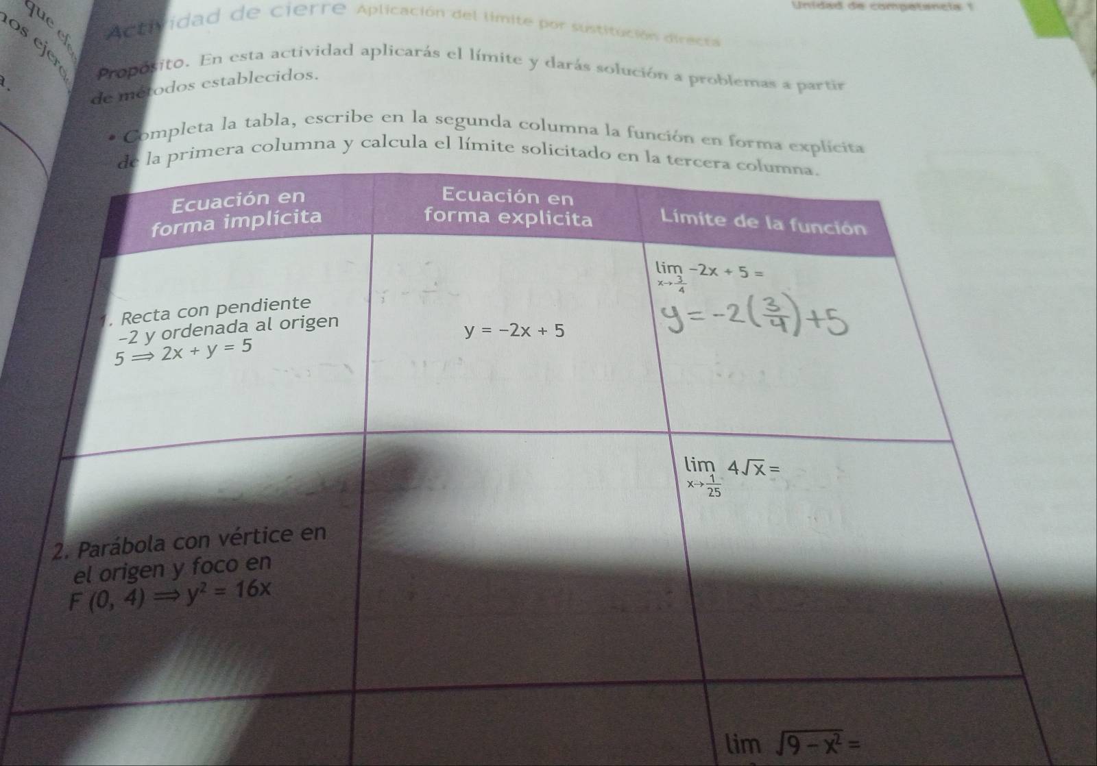 Unidad de compatancia !
A d tividad de cierre Aplicación del límite por sustitución directa
os ejer Proposito. En esta actividad aplicarás el límite y darás solución a problemas a partir
de métodos establecidos.
Completa la tabla, escribe en la segunda columna la función en forma explicita
columna y calcula el límite soli
lim sqrt(9-x^2)=