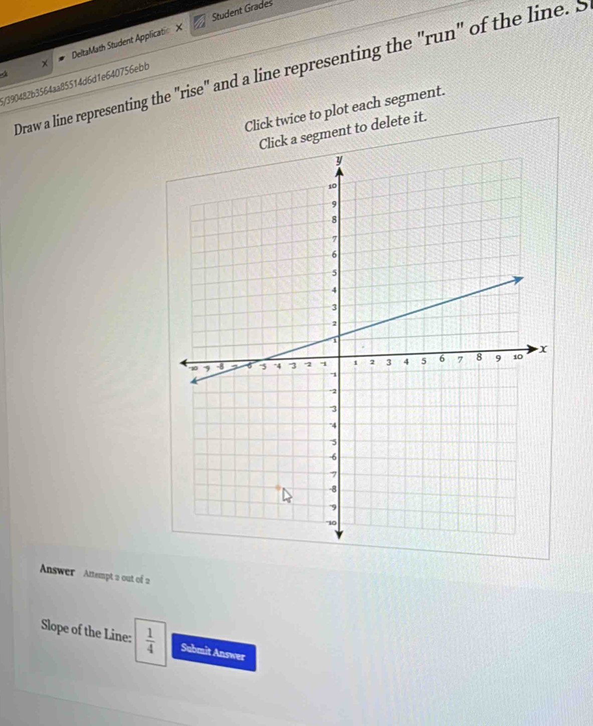 Student Grades 
DeltaMath Student Applicatio X 
Draw a line representing the "rise" and a line representing the "run" of the line. S 
5/390482b3564aa85514d6d1e640756ebb 
Click twice to plot each segment. 
a segment to delete it. 
Answer Attempt 2 out of 2 
Slope of the Line:  1/4  Sobmit Answer