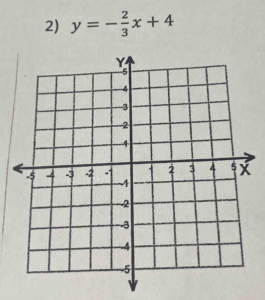 y=- 2/3 x+4