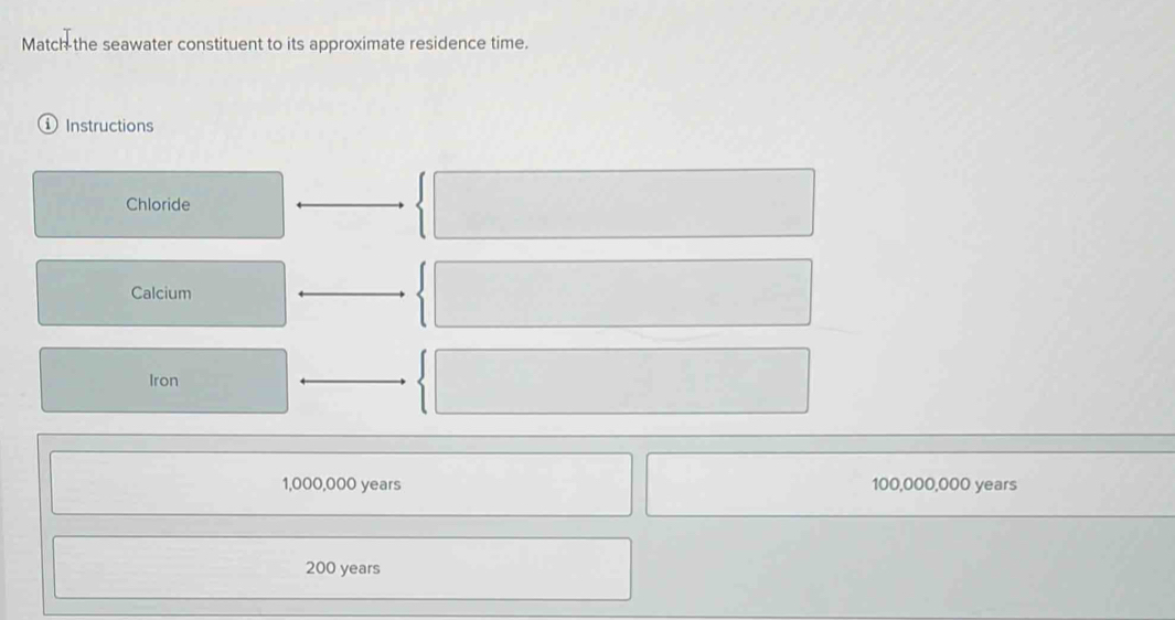 Match-the seawater constituent to its approximate residence time.
① Instructions
Chloride
Calcium
Iron
1,000,000 years 100,000,000 years
200 years