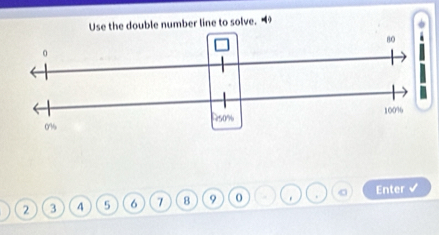 the double number line to solve.
2 3 4 5 6 7 8 9 Enter