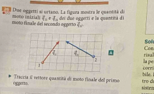 Due oggetti sí urtano. La figura mostra le quantità di
moto inizial vector q_11 e overline 4_□ 
moto finale del secondo oggetto dei due oggetti e la quantità di
Z_1
Sol
Con
risul
la pe
corr
Traccía il vettore quantità di moto finale del primo bile. I
oggetto. sisten tro d