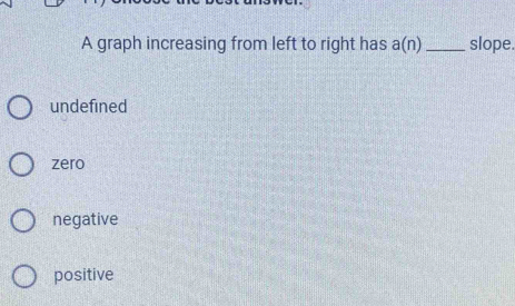 A graph increasing from left to right has a(n) _ slope.
undefined
zero
negative
positive