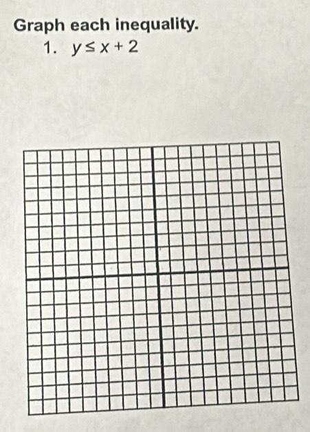 Graph each inequality. 
1. y≤ x+2