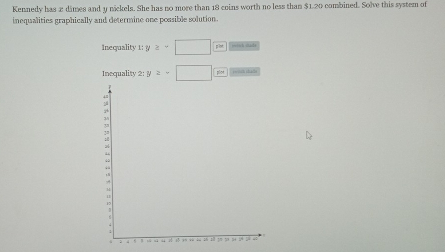 Kennedy has x dimes and y nickels. She has no more than 18 coins worth no less than $1.20 combined. Solve this system of 
inequalities graphically and determine one possible solution. 
Inequality 1: y≥ sim □ overline plat switch shade 
Inequality 2: y≥ sim □ 0 boxed plot switch shade