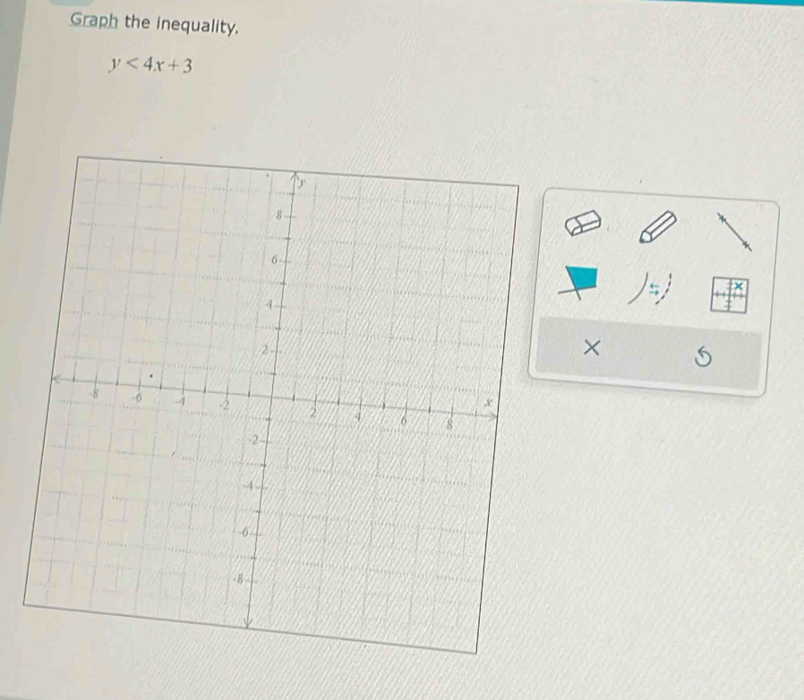 Graph the inequality.
y<4x+3
× S