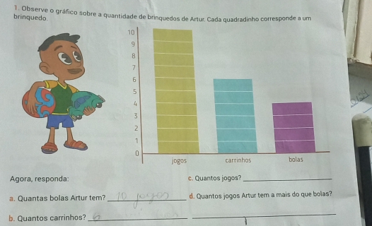 brinquedo. 1. Observe o gráfico sobre a quantidade de brinquedos de Artur. Cada quadradinho corresponde a um 
Agora, responda: c. Quantos jogos?_ 
a. Quantas bolas Artur tem? _d. Quantos jogos Artur tem a mais do que bolas? 
b. Quantos carrinhos?_ 
_