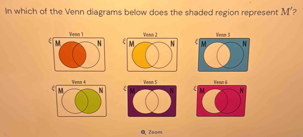 In which of the Venn diagrams below does the shaded region represent M'? 


Venn 4 Venn 6
ξ M
N M N
Zoom