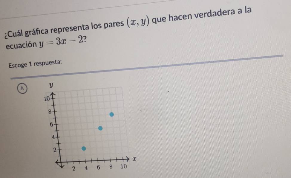 ¿Cuál gráfica representa los pares (x,y) que hacen verdadera a la
ecuación y=3x-2 7
Escoge 1 respuesta:
a