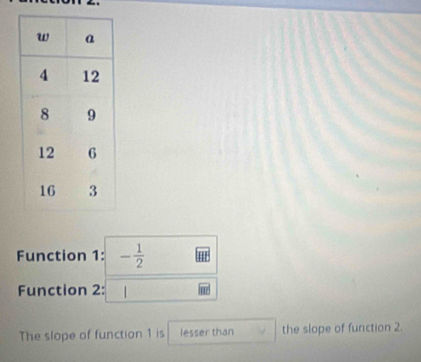 Function 1: - 1/2 
Function 2: 
The slope of function 1 is lesser than the slope of function 2.