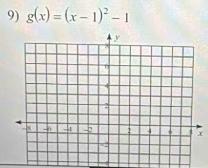 g(x)=(x-1)^2-1