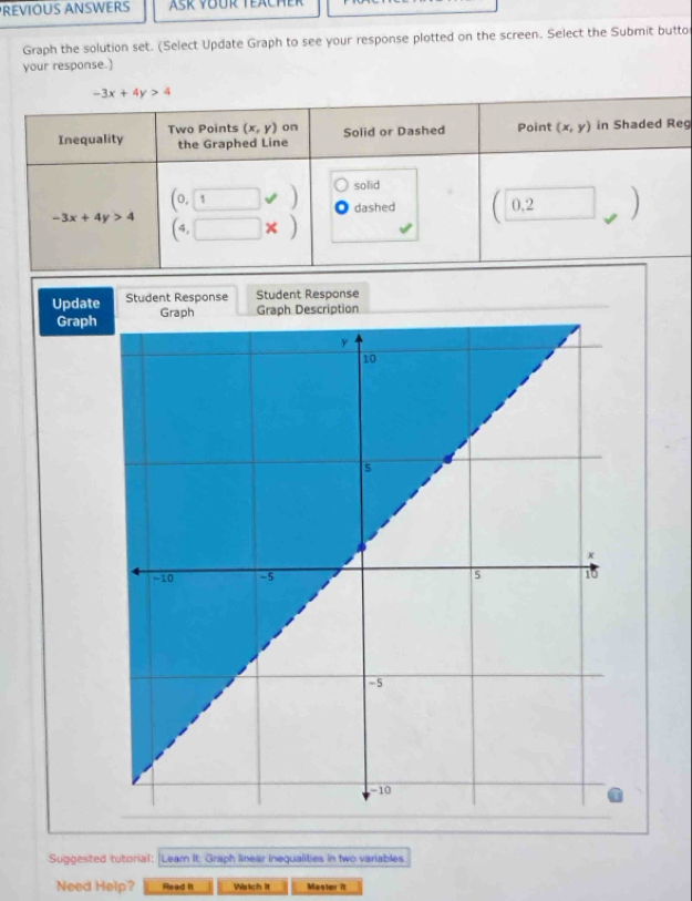 REVIOUS ANSWERS Asr voür Teacher 
Graph the solution set. (Select Update Graph to see your response plotted on the screen. Select the Submit butto 
your response.)
-3x+4y>4
Inequality Two Points (x,y) on 
the Graphed Line Solid or Dashed Point (x,y) in Shaded Reg 
solid
(0,1) dashed (□ ,□ )
-3x+4y>4 (4,□ * )
Update Student Response Student Response 
GraphGraph Description 
Suggested tutorial: Learn It: Graph linear inequalities in two variables 
Need Help? Read it Watch it Masler it