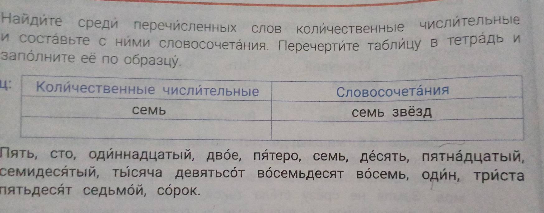 Кайдиτе среди перечйсленных слов Κолήчественные числйΤельные 
и сосτάвьτе с нйми словосочеτάηия. Перечерτήτе τаблήцу в τеτрάηь и 
заπόлниτе её по образцύ. 
4 
Πяτь, сто, οдйηнадцаτыίй, двόе, πάτеро, семь, дέсяτь, πяΤηάдцаτыίй, 
семидесήτый, Τысяча девятьсόΤ ΒόсемьдесяΤ Βόсемь, одйη, ΤрήсΤа 
πяΤьдесήΤ седьмόй, сόрок.