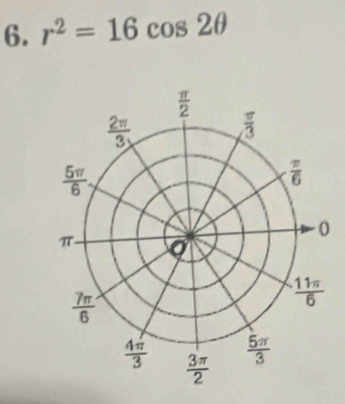 r^2=16cos 2θ