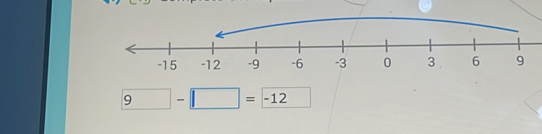 9- |= (-12)^(□)