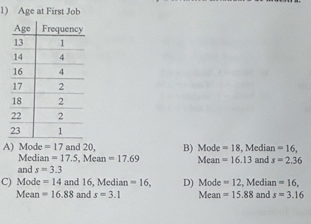 Age at First Job
A) Mode =17 and 20, B) Mode =18 , Median =16, 
Median =17.5 , Mean =17.69 Mean =16.13 and s=2.36
and s=3.3
C) Mode =14 and 16, Median =16, D) Mode =12 , Median =16, 
Mean =16.88 and s=3.1 Mean =15.88 and s=3.16