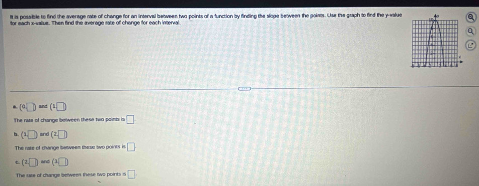 It is possible to find the average rate of change for an interval between two points of a function by finding the slope between the points. Use the graph to find the y -value
for each x -value. Then find the average rate of change for each interval.
a. (0□ ) and (1□ )
The rate of change between these two points is □.
b. (1□ ) and (2□ )
The rate of change between these two points is □.
C. (2□ ) and (3,□
The rate of change between these two points is □.