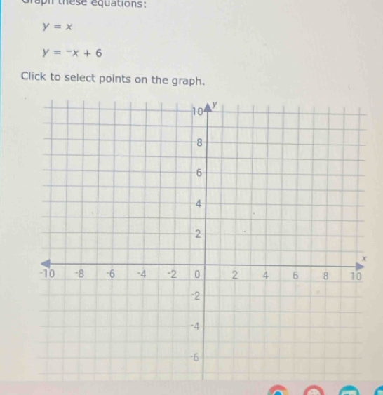 gaph these équations:
y=x
y=-x+6
Click to select points on the graph.