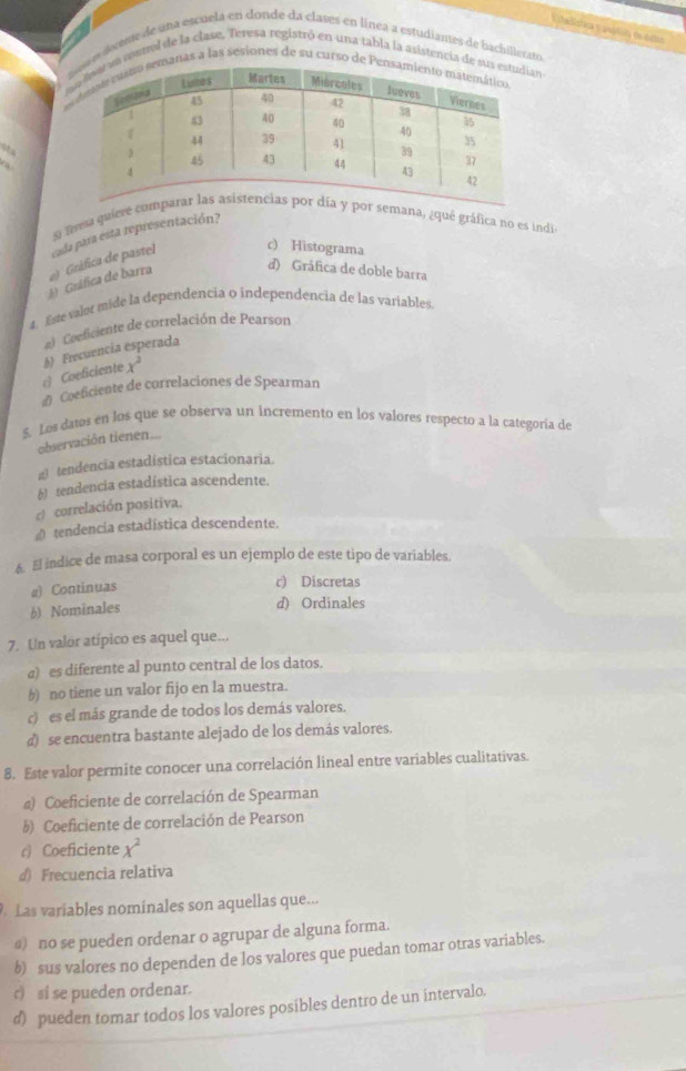 Estadlística y puptio de csoo
e áveme de una escuela en donde da clases en línea a estudiantes de bachillerno.
en contrul de la clase, Teresa registró en una tabla la asistencia den
uanas a las sesiones de su curso de P
Si Trea quiere co semana, ¿qué gráfica no es indi
c) Histograma
§) Gráfica de barra ) Gráfica de pastel cada para esta representación?
d) Gráfica de doble barra
4. Este valor mide la dependencia o independencia de las variables.
e   Coeficiente de correlación de Pearson
c) Coeficiente §) Frecuencia esperada
x^2
d Coeficiente de correlaciones de Spearman
S. Los datos en los que se observa un incremento en los valores respecto a la categoría de
observación tienen...
g tendencia estadística estacionaria
6 tendencia estadística ascendente.
c) correlación positiva.
△ tendencia estadística descendente.
6. El indice de masa corporal es un ejemplo de este tipo de variables.
@) Continuas c) Discretas
b). Nominales d) Ordinales
7. Un valor atípico es aquel que...
a) es diferente al punto central de los datos.
b) no tiene un valor fijo en la muestra.
c)  es el más grande de todos los demás valores.
d) se encuentra bastante alejado de los demás valores.
8. Este valor permite conocer una correlación lineal entre variables cualitativas.
a) Coeficiente de correlación de Spearman
b) Coeficiente de correlación de Pearson
r) Coeficiente x^2
d) Frecuencia relativa
. Las variables nominales son aquellas que...
@) no se pueden ordenar o agrupar de alguna forma.
b) sus valores no dependen de los valores que puedan tomar otras variables.
c) si se pueden ordenar.
d) pueden tomar todos los valores posibles dentro de un intervalo.