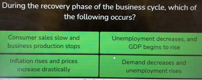 During the recovery phase of the business cycle, which of
the following occurs?
Consumer sales slow and Unemployment decreases, and
business production stops GDP begins to rise
Inflation rises and prices Demand decreases and
increase drastically unemployment rises