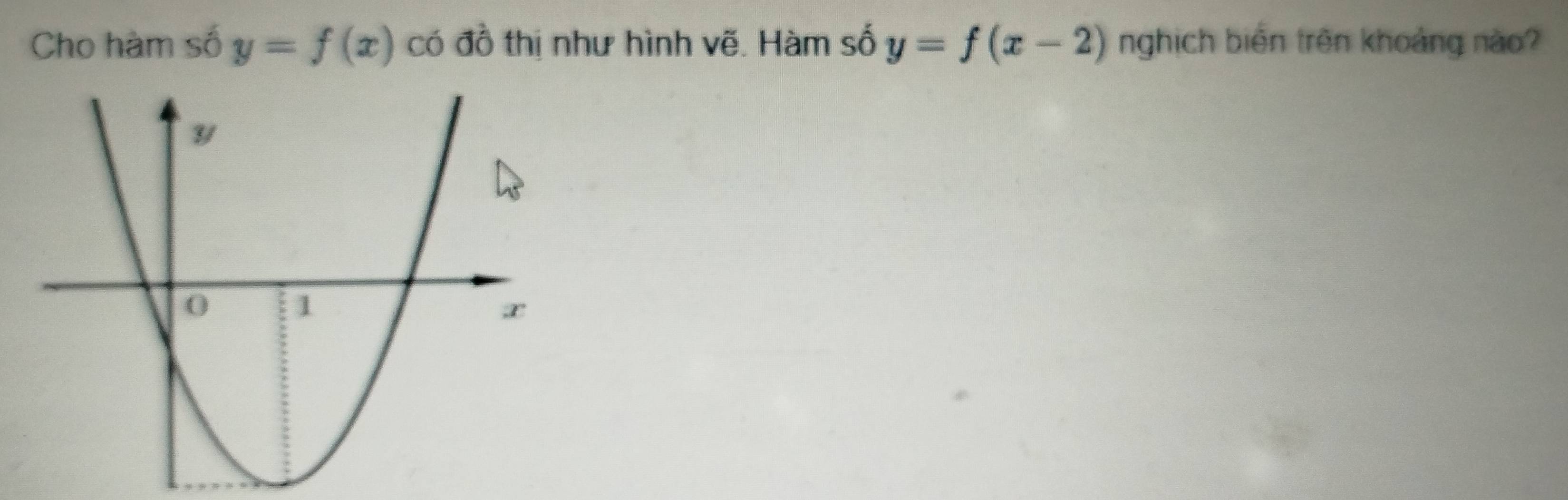 Cho hàm số y=f(x) có đồ thị như hình vẽ. Hàm số y=f(x-2) nghịch biển trên khoảng nào?