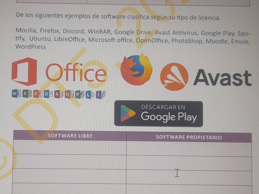 De los siguientes ejemplos de software clasifica según su tipo de licencia. 
Mozilla, Firefox, Discord, WinRAR, Google Drive, Avast Antivirus, Google Play, Spo- 
tify, Ubuntu, LibreOffice, Microsoft office, OpenOffice, PhotoShop, Moodle, Emule, 
WordPress 
ηOffice 5 a Avast 
W] X P3 ○コ A≡ Ni Pə L⊃ [ 
DESCARGAR EN 
Google Play