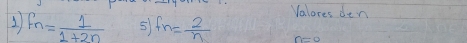 Valores den 
1 f_n= 1/1+2n  5 f_n= 2/n 