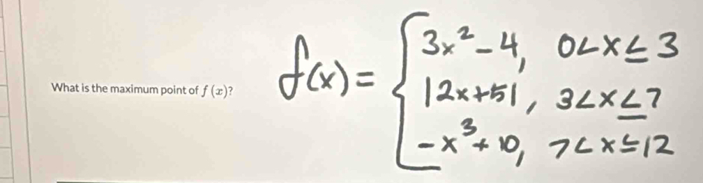 What is the maximum point of f(x)