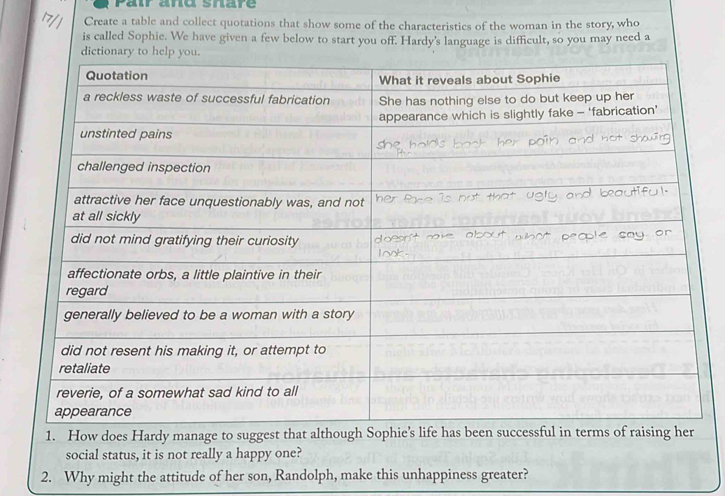 Pair and snare 
17/1 Create a table and collect quotations that show some of the characteristics of the woman in the story, who 
is called Sophie. We have given a few below to start you off. Hardy's language is difficult, so you may need a 
dictionary to 
1. How does Hardy manage to suggest that although Soph 
social status, it is not really a happy one? 
2. Why might the attitude of her son, Randolph, make this unhappiness greater?