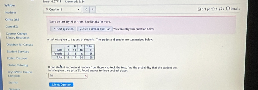 Score: 4.67/14 Answered: 5/14 
Syllabus 
× Question 6 ) 
Modules B 0/1pt つ 2 。 2 ① Details 
Office 365 Score on last try: 0 of 1 pts. See Details for more. 
ConexED $ Get a similar question You can retry this question below 
> Next question 
Cypress College 
Library Resources A test was given to a group of students. The grades and gender are summarized below. 
Dropbox for Canvas 
Student Services 
Follett Discover 
Online Tutoring If one student is chosen at random from those who took the test, find the probability that the student was 
BryteWave Course female given they got a 'B'. Round answer to three decimal places. 
58 
Materials × 
Starfsh Submit Question