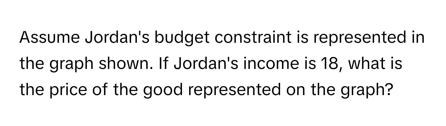 Assume Jordan's budget constraint is represented in the graph shown. If Jordan's income is 18, what is the price of the good represented on the graph?