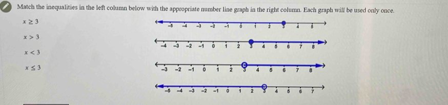 Match the inequalities in the left column below with the appropriate number line graph in the right column. Each graph will be used only once.
x≥ 3
x>3
8
x<3</tex>
x≤ 3