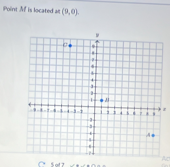 Point M is located at (9,0).
x
Ac
5 of 7
Gn