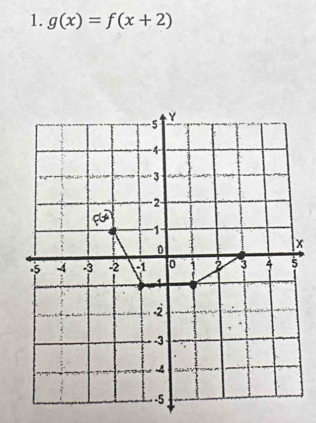 g(x)=f(x+2)
x