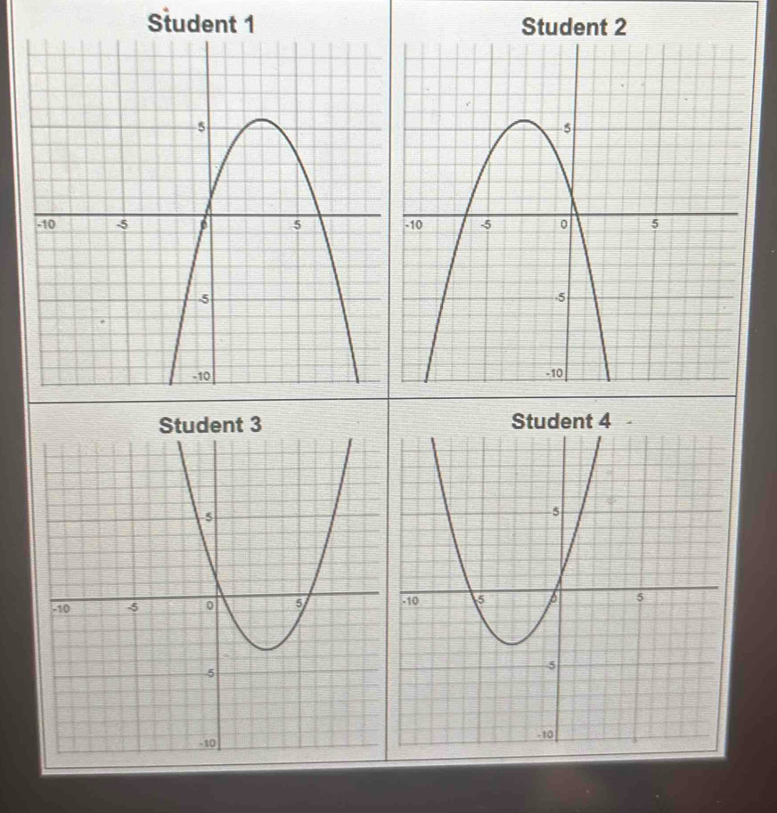 Student 1 Student 2
Student 3Student 4