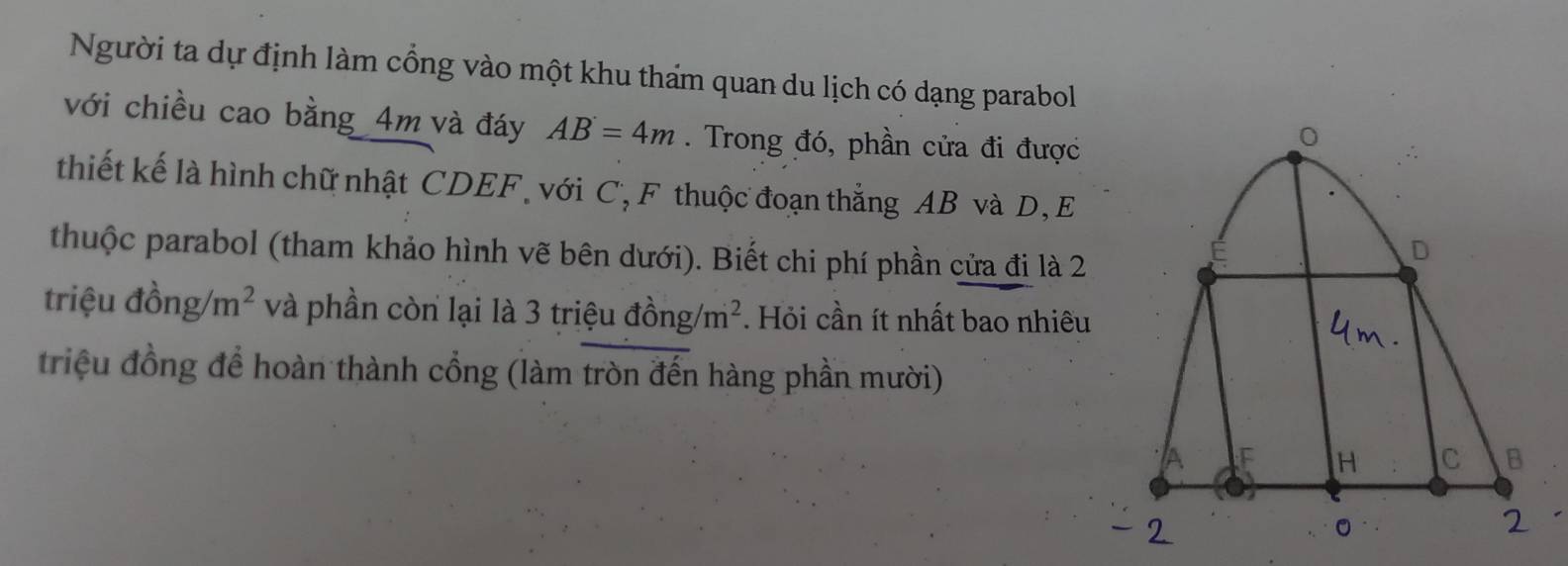 Người ta dự định làm cổng vào một khu tham quan du lịch có dạng parabol 
với chiều cao bằng 4m và đáy AB=4m. Trong đó, phần cửa đi được 
thiết kế là hình chữ nhật CDEF, với C, F thuộc đoạn thẳng AB và D, E
thuộc parabol (tham khảo hình vẽ bên dưới). Biết chi phí phần cửa đi là 2 
triệu đồng m^2 và phần còn lại là 3 triệu đồng /m^2. Hỏi cần ít nhất bao nhiêu 
triệu đồng để hoàn thành cổng (làm tròn đến hàng phần mười)