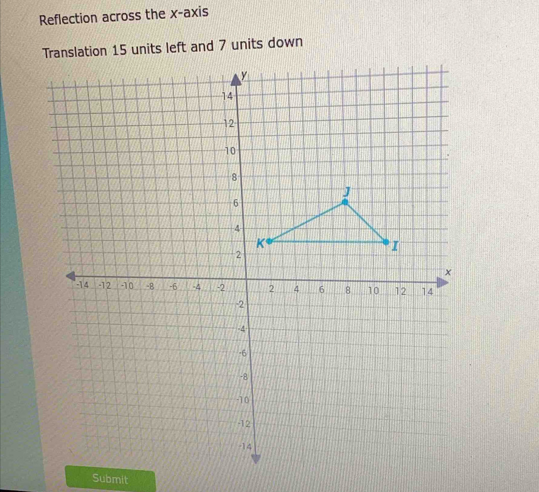 Reflection across the x-axis 
Submit