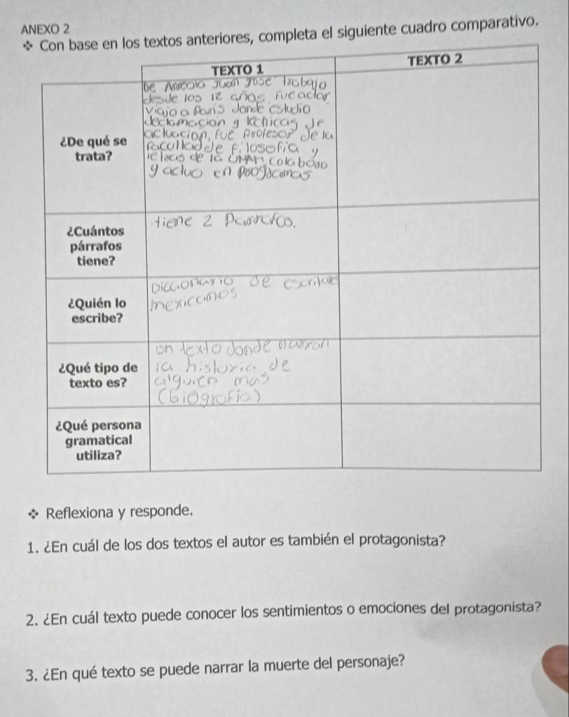 ANEXO 2 
iguiente cuadro comparativo. 
* Reflexiona y responde. 
1. ¿En cuál de los dos textos el autor es también el protagonista? 
2. ¿En cuál texto puede conocer los sentimientos o emociones del protagonista? 
3. ¿En qué texto se puede narrar la muerte del personaje?