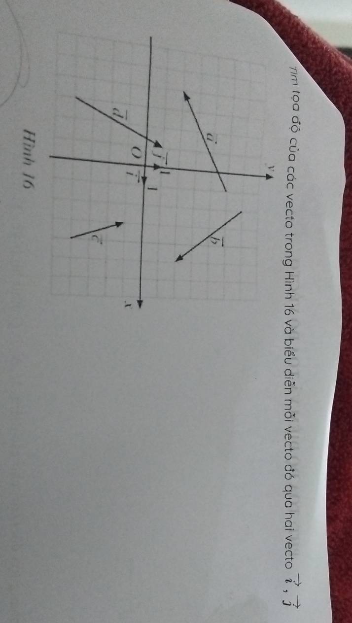 Nm tọa độ của các vecto trong Hình 16 và biểu diễn mỗi vecto đó qua hai vecto vector i,vector j
Hình 16