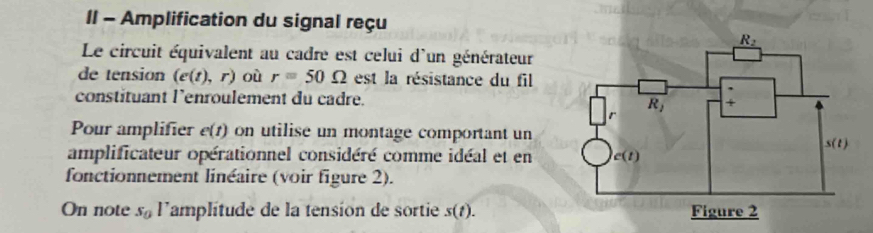 II - Amplification du signal reçu
Le circuit équivalent au cadre est celui d'un générateur
de tension (e(t),r) où r=50Omega est la résistance du fil
constituant l'enroulement du cadre. 
Pour amplifier e(t) on utilise un montage comportant un
amplificateur opérationnel considéré comme idéal et en
fonctionnement linéaire (voir figure 2).
On note s_01^7 Tamplítude de la tension de sortie s(t).