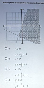 Which system of Inequalies represents the graph
a y≤ 3x
y≥ - 1/2 x-4
b y>3x
y≤ - 1/2 x-4
c y≤ 3x
y≤ - 1/2 x-4
d y<3x</tex>
y≥ - 1/2 x-4