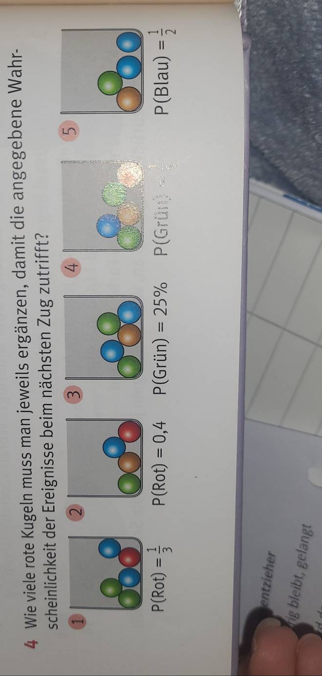 Wie viele rote Kugeln muss man jeweils ergänzen, damit die angegebene Wahr-
scheinlichkeit der Ereignisse beim nächsten Zug zutrifft?
①
②
③
5
P(Rot)= 1/3  P(Rot)=0,4 P(Grin)=25% P(Grln )= 1/3  P(Blau)= 1/2 
entzieher
ig bleibt, gelangt